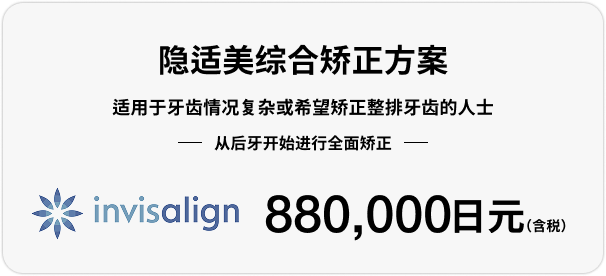 インビザライン フル、88万円（税込）