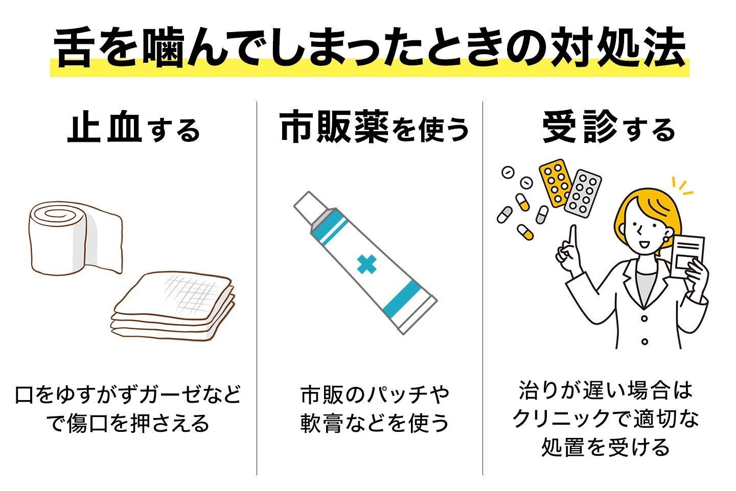 舌を噛んでしまったときの対処法