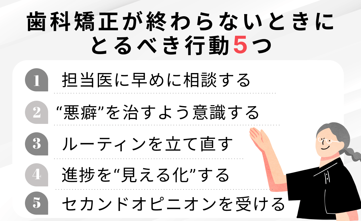 歯科矯正が終わらないときにとるべき行動5つ