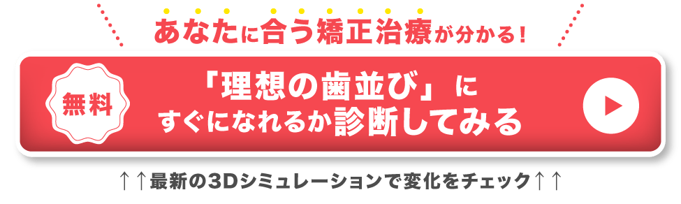 CTA　理想の歯並び