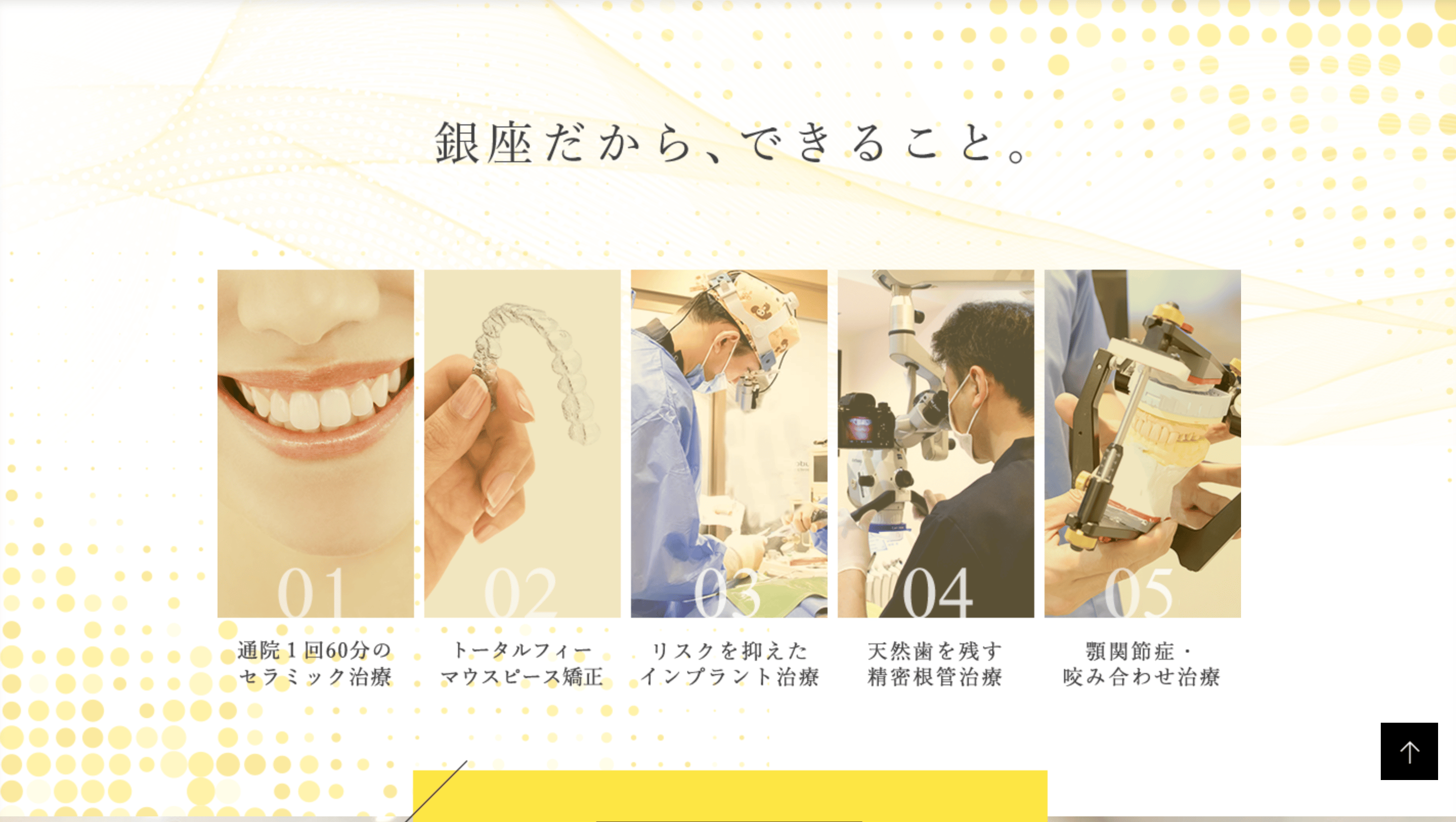 銀座6丁目のぶデジタル歯科