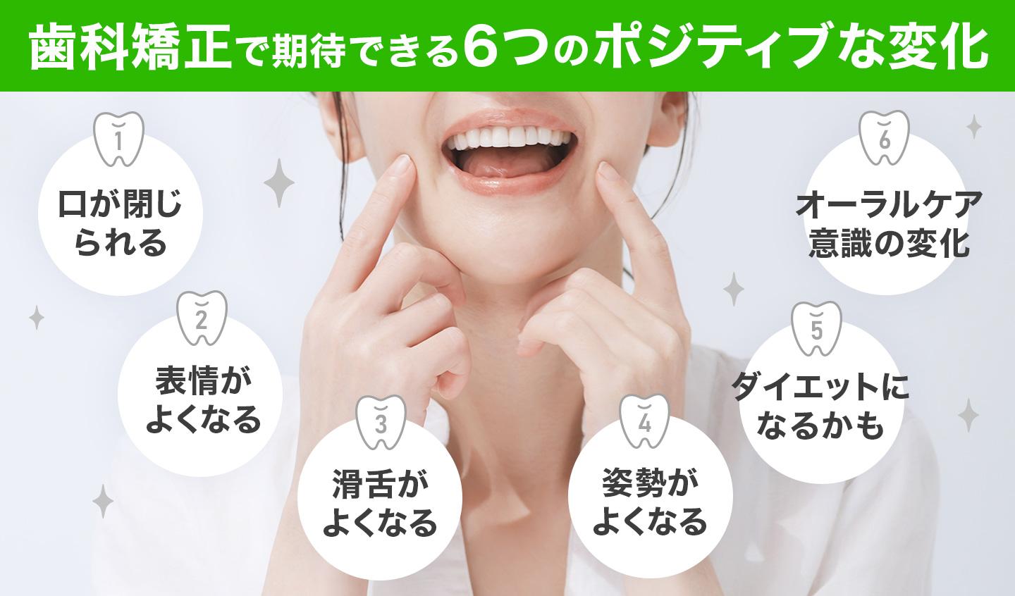 矯正による6つの変化
