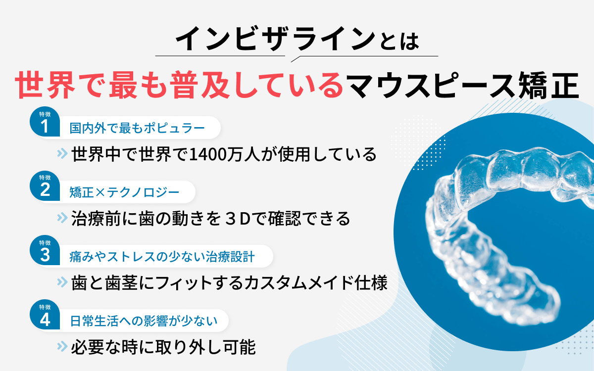 インビザラインとは?4つの特徴