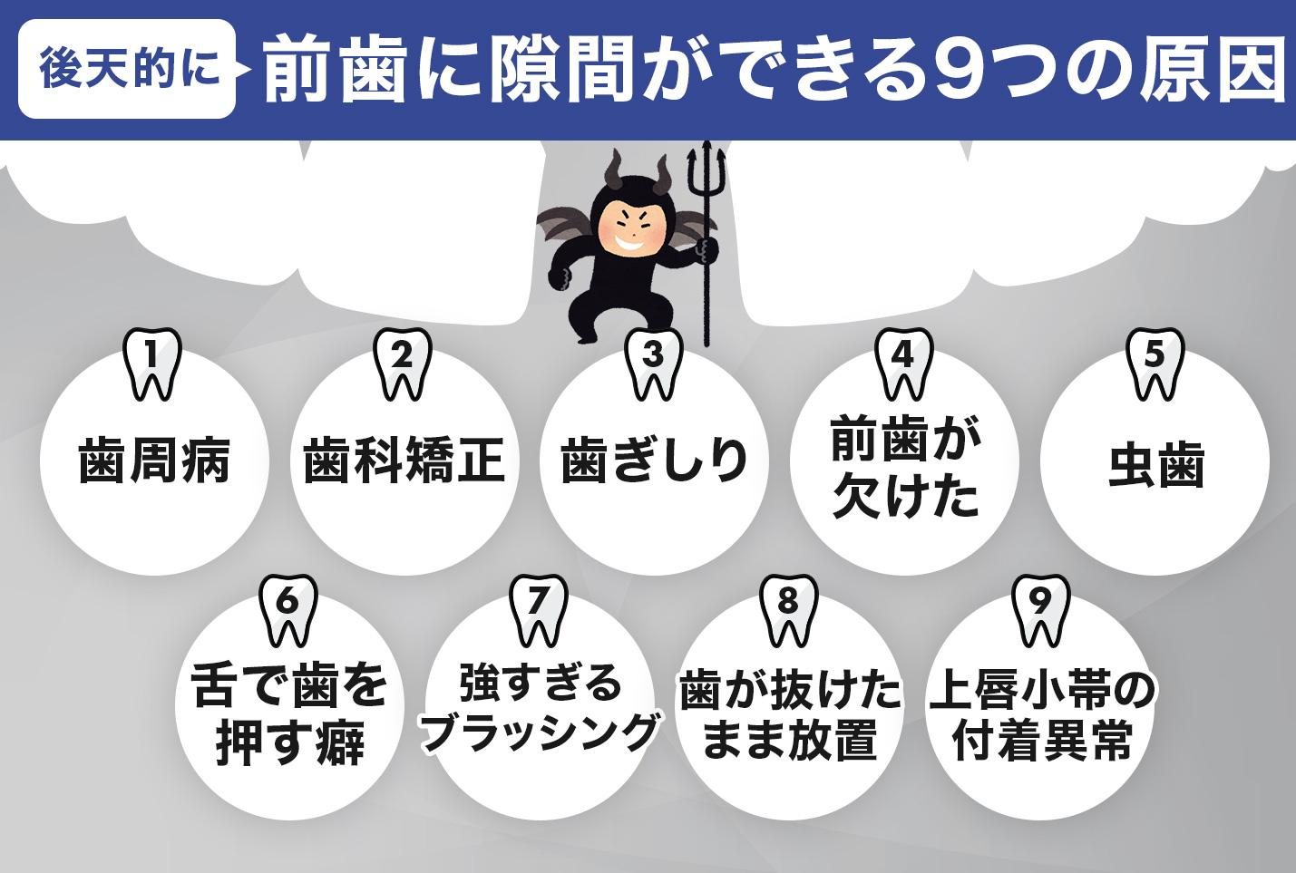 9つの原因