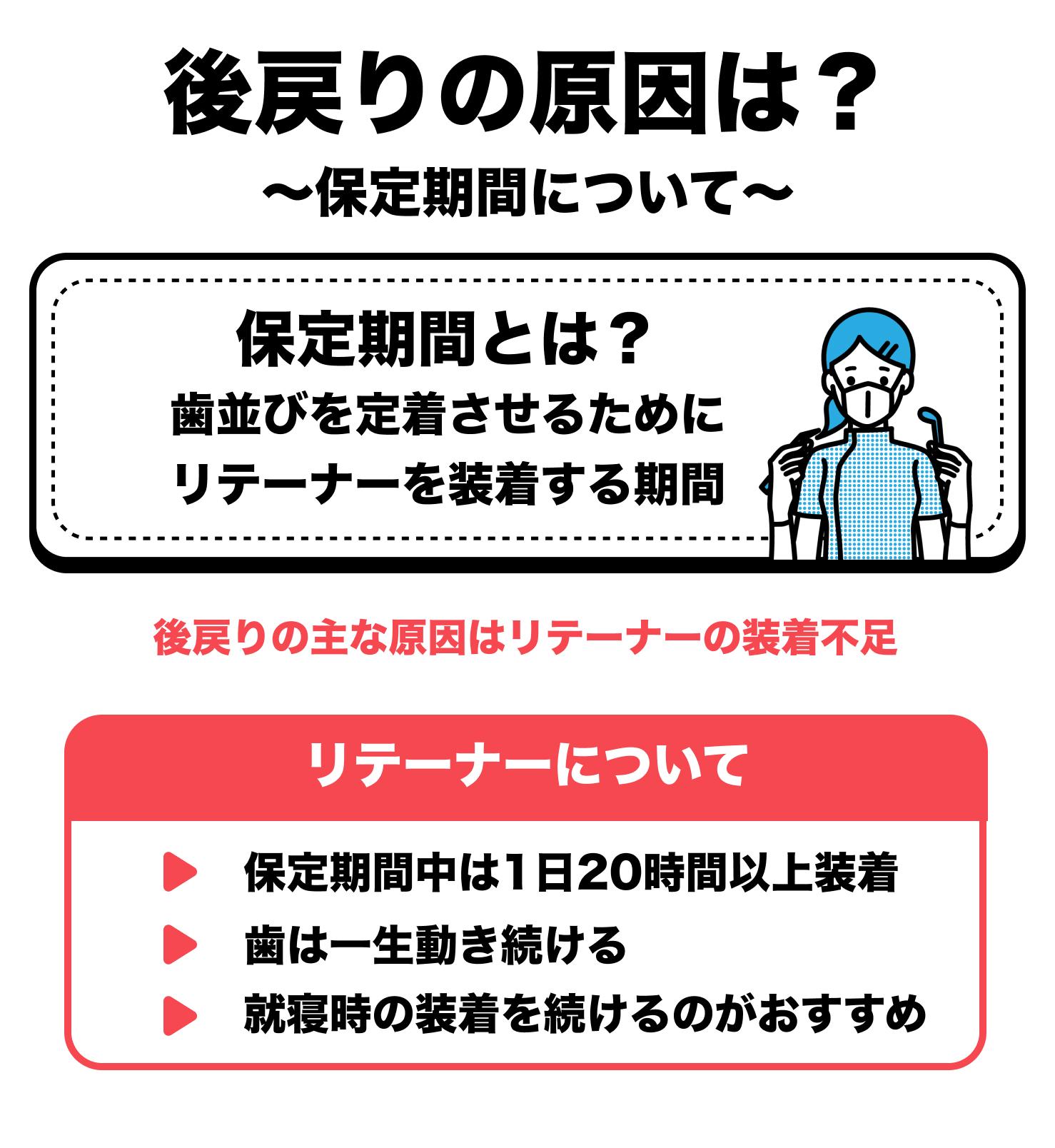説明画像テンプレ ①