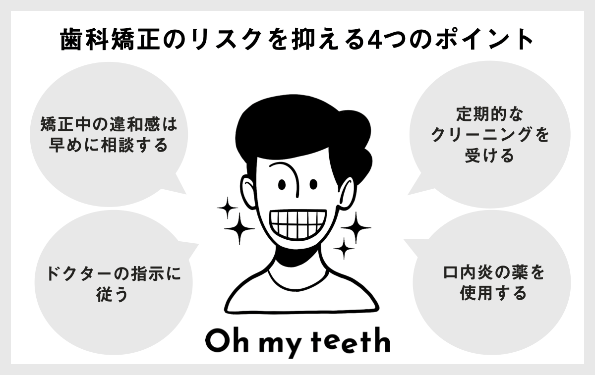 歯科矯正のリスクを抑えるポイント