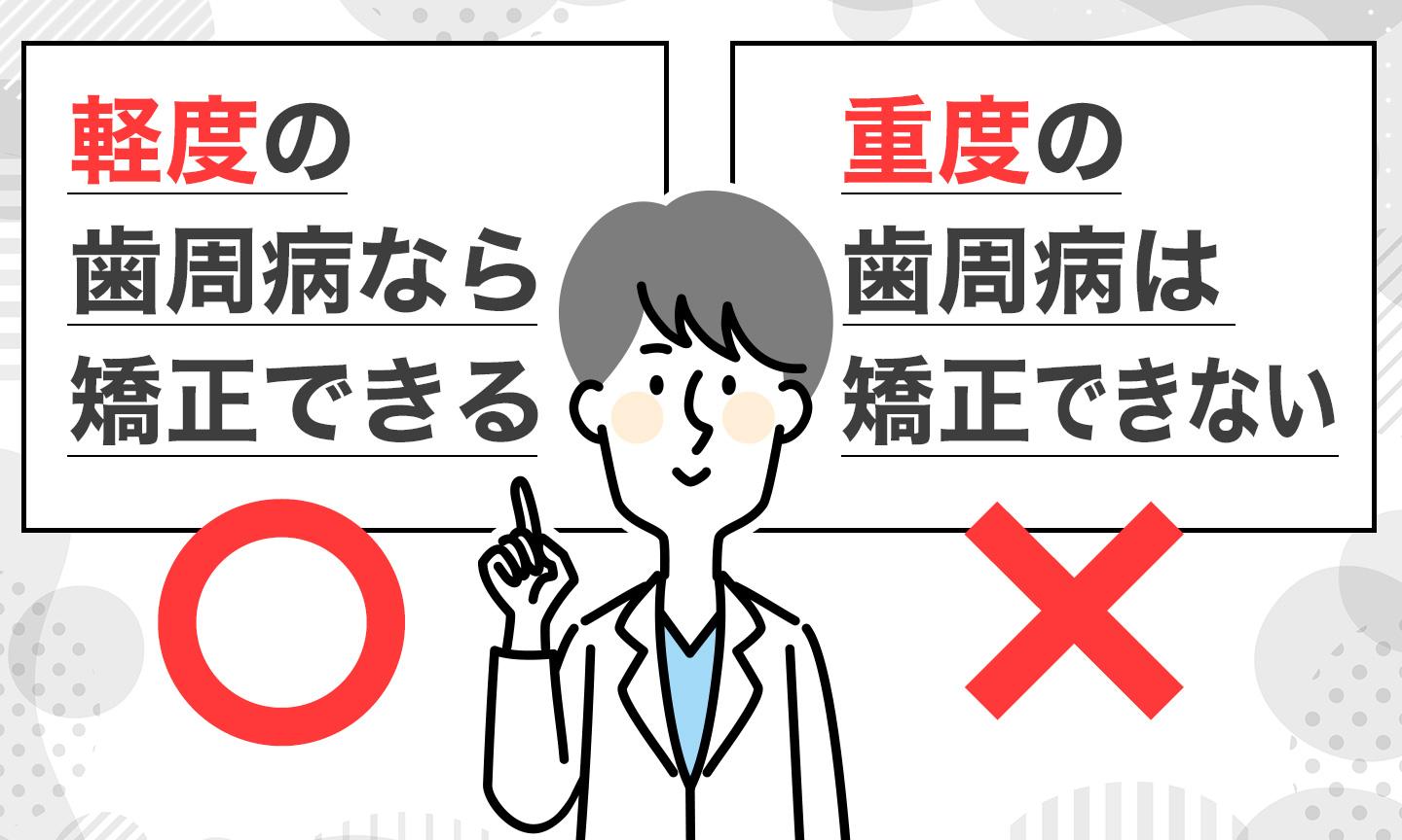 歯周病で��も矯正できる