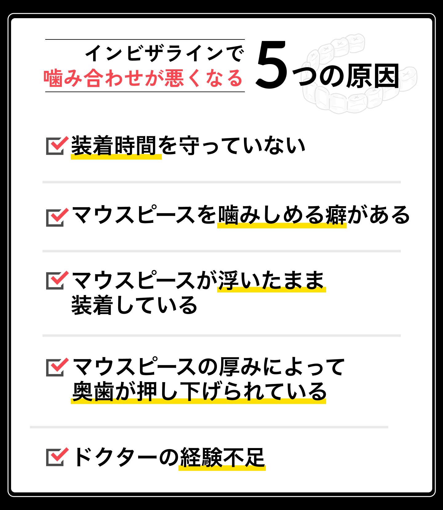 インビザラインで噛み合わせが悪くなる5つの原因