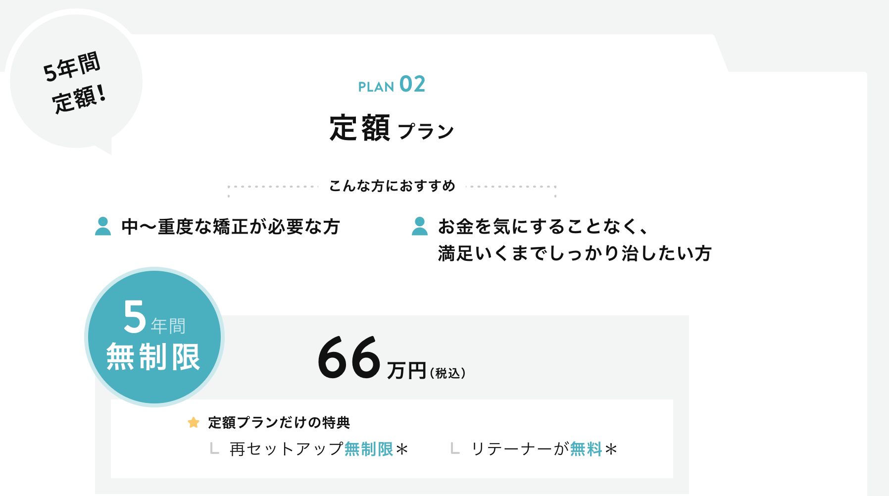 アットスマイル矯正の定額プラン