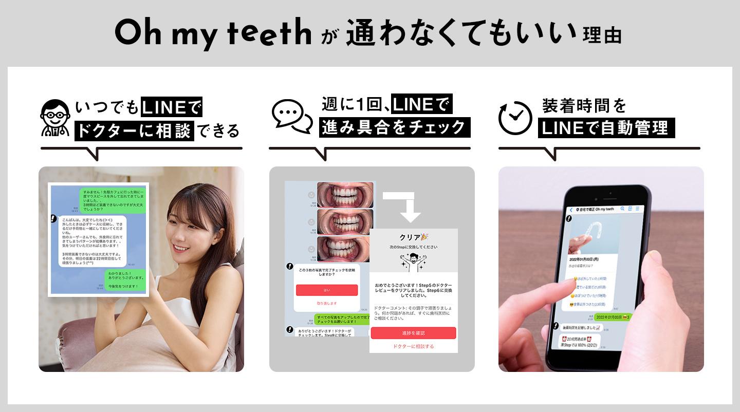 Oh my teethが�通わなくてもいい理由