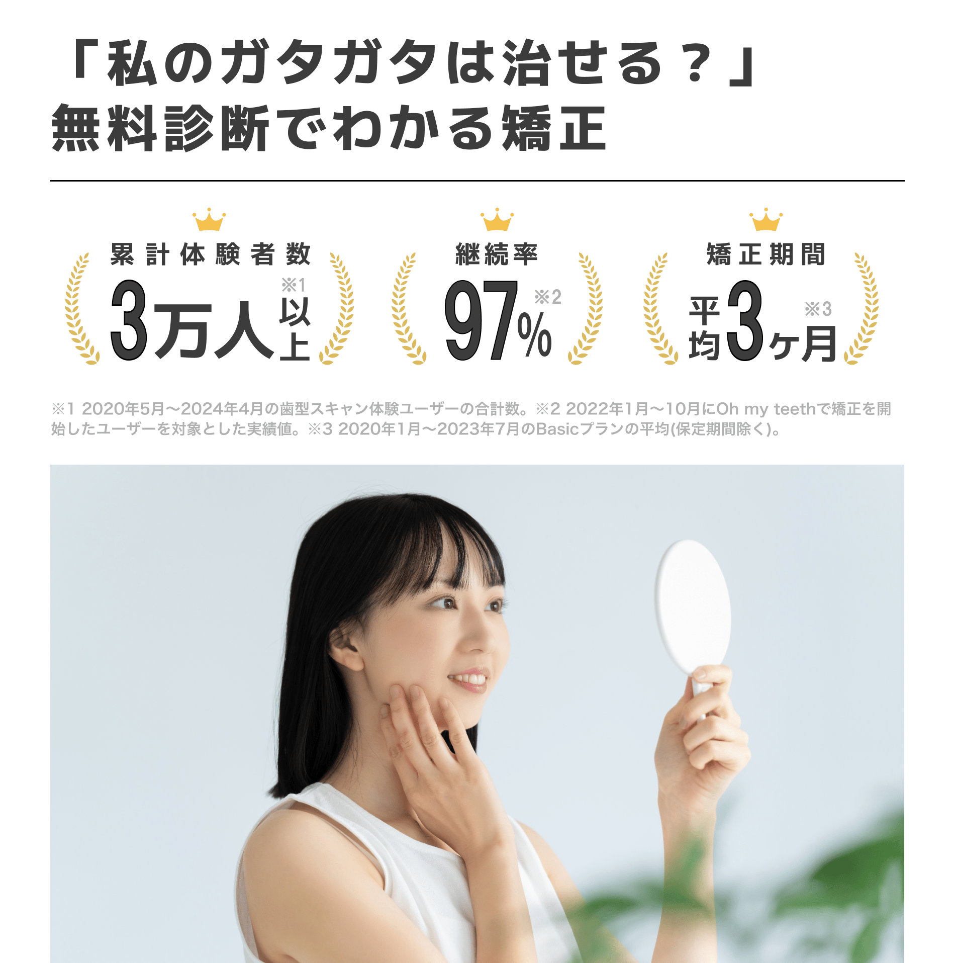 「私のガタガタは治せる?」無料診断でわかる矯正