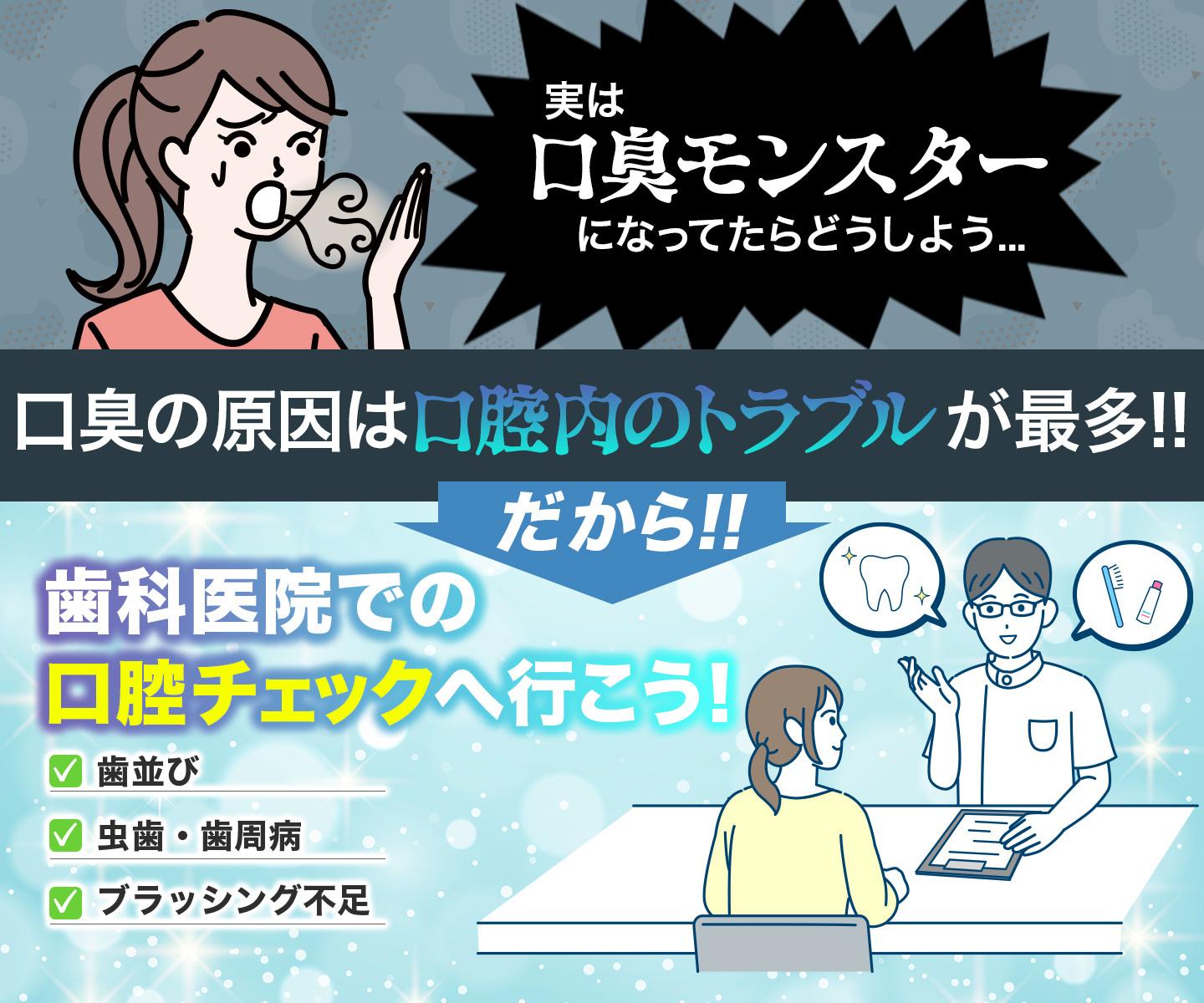 口臭モンスター