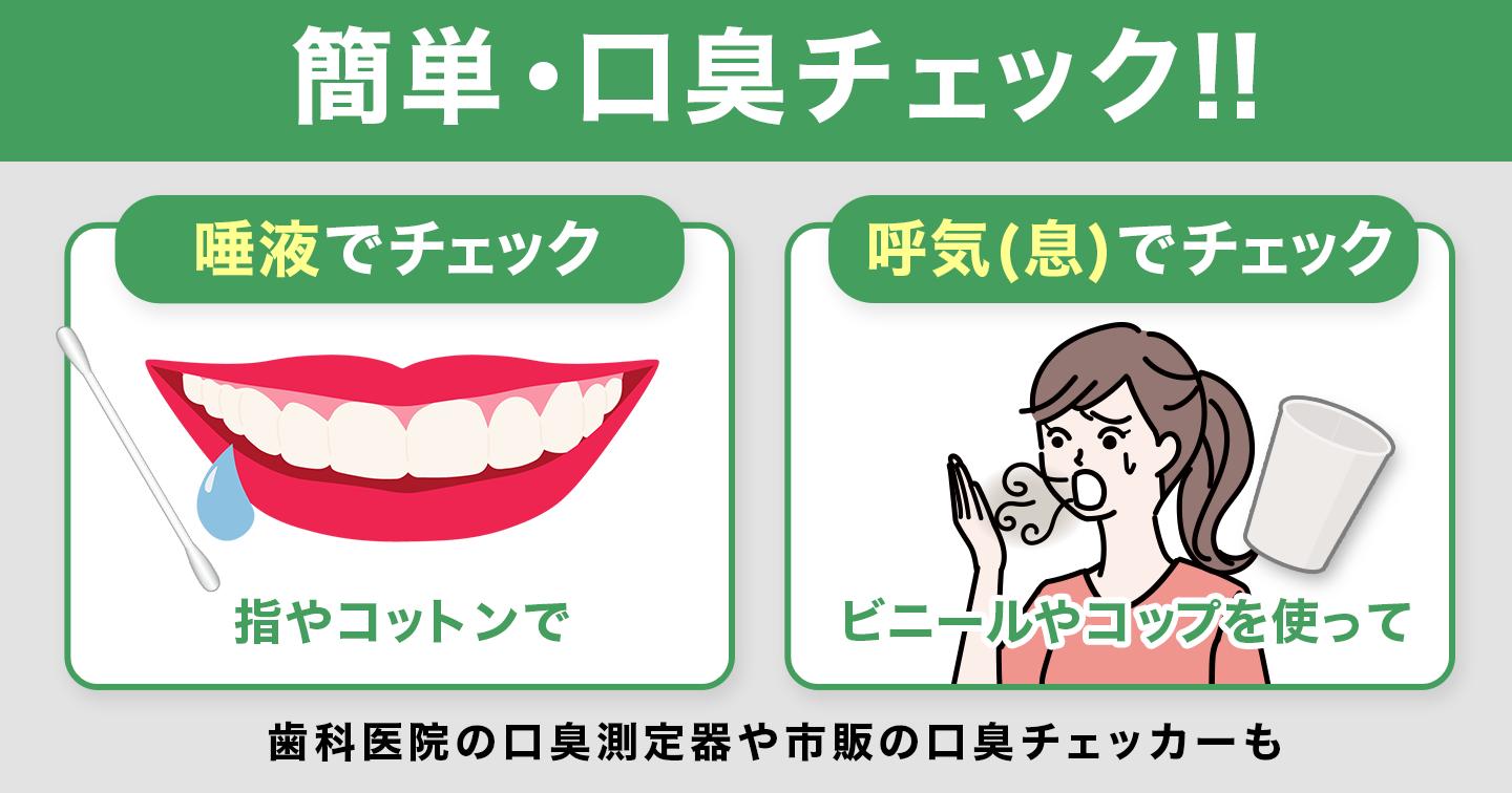 口臭セルフチェック