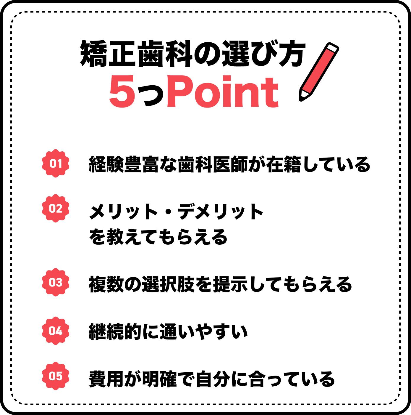 矯正歯科の選び方｜後悔しないためのポイント5選