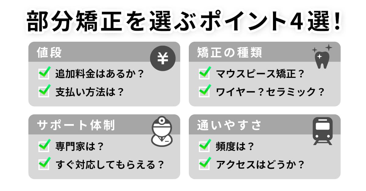 部分矯正を選ぶポイントは？