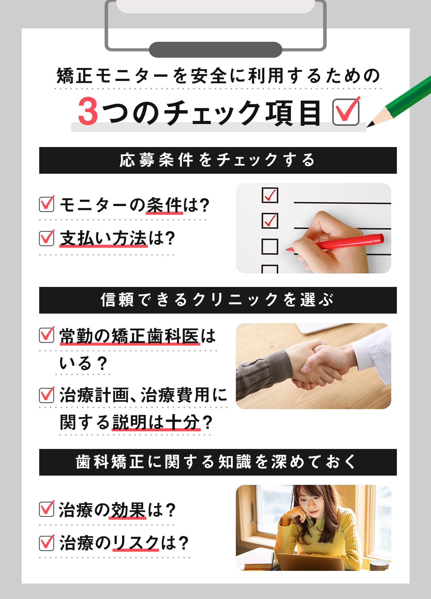 モニターのチェック項目
