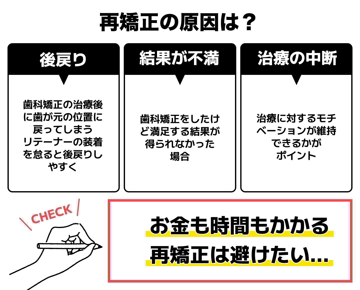 比較系テンプレ (2)