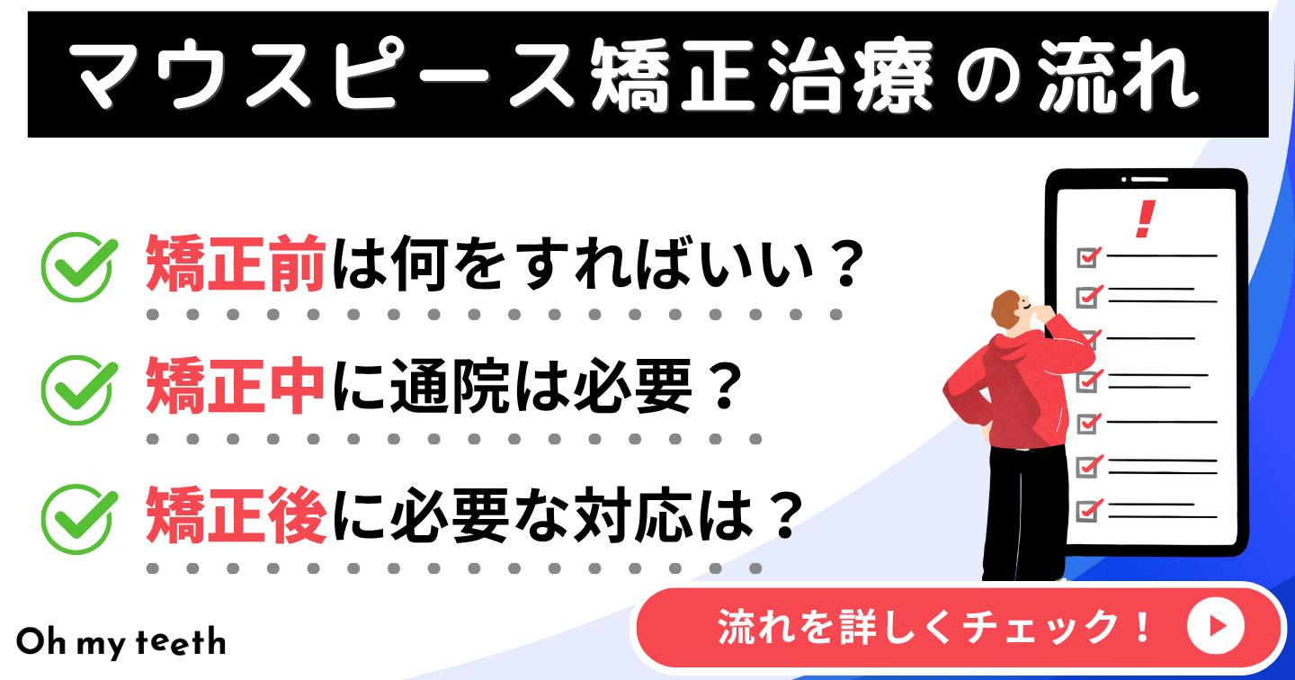 マウスピース矯正 流れ アイキャッチ