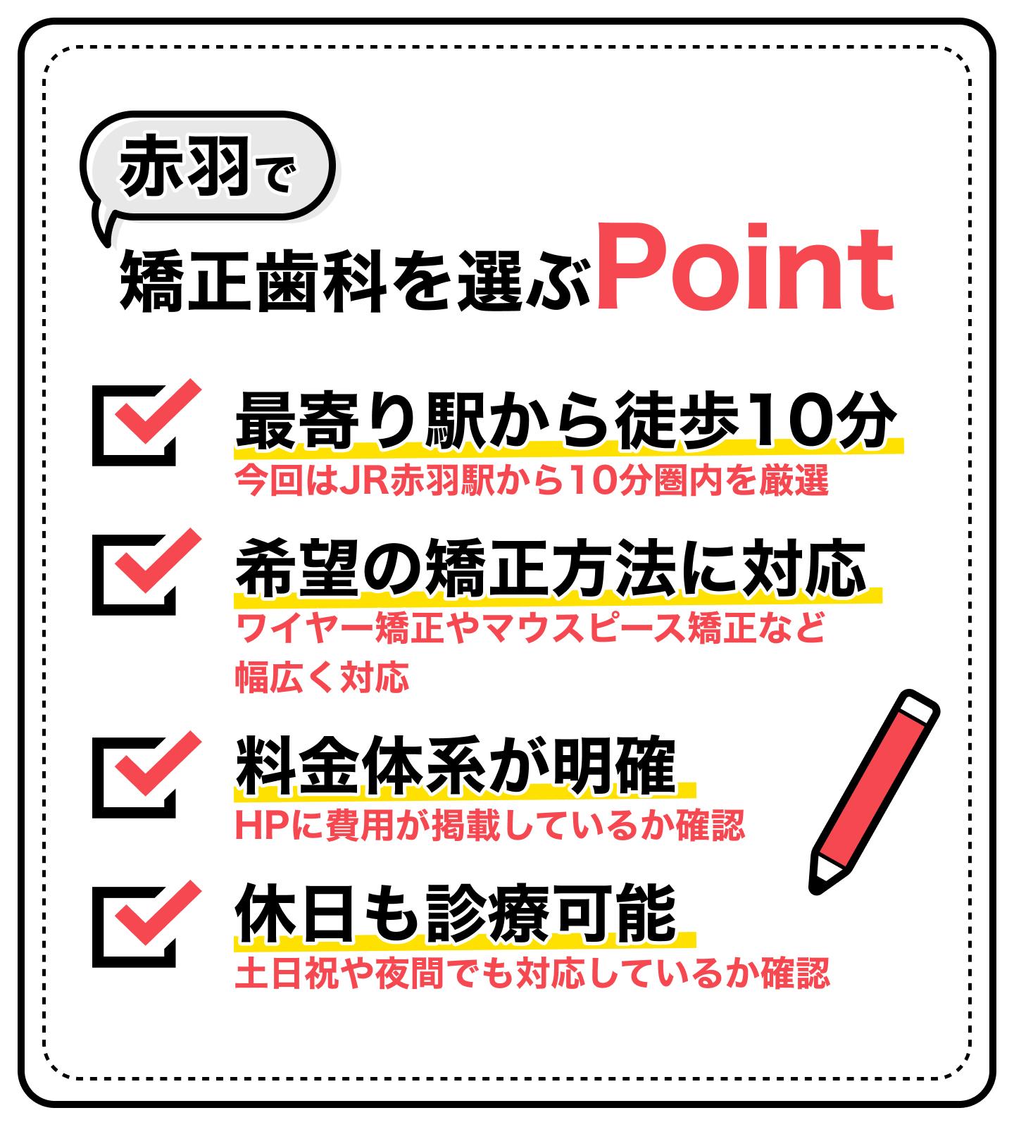 赤羽のおすすめ矯正歯科