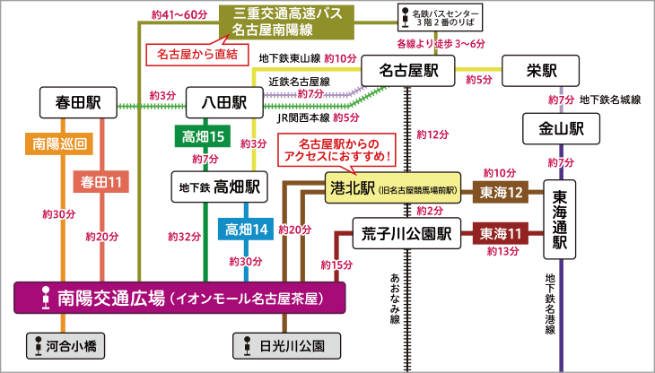 イオンモール 名古屋茶屋