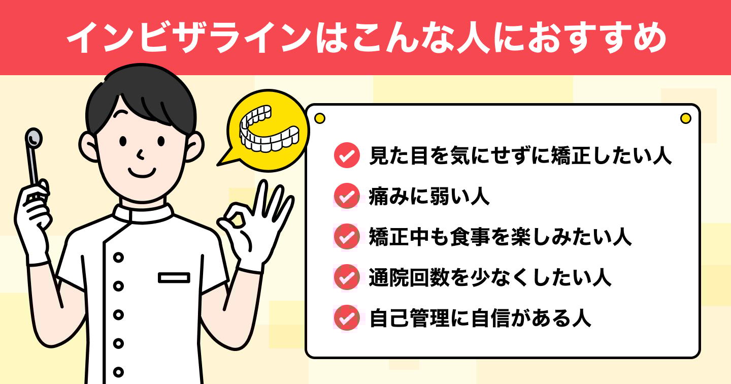 インビザラインはこんな人におすすめ