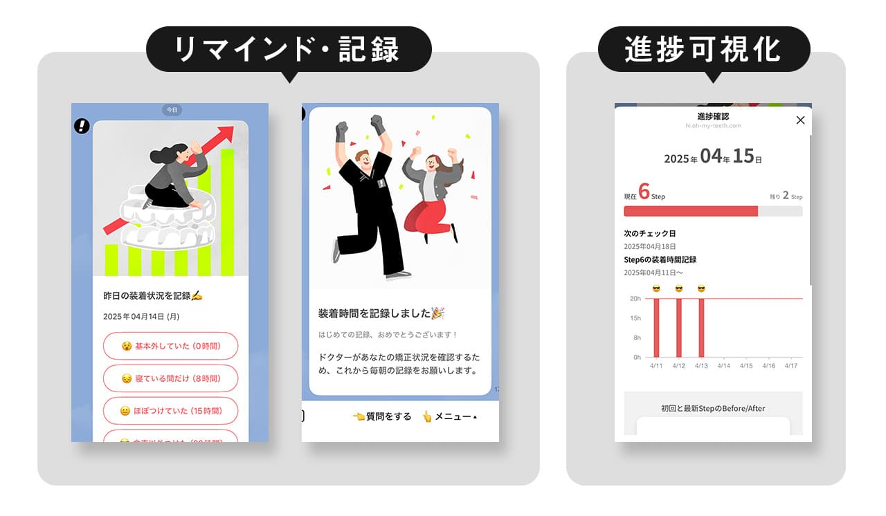 進捗オンラインサポート