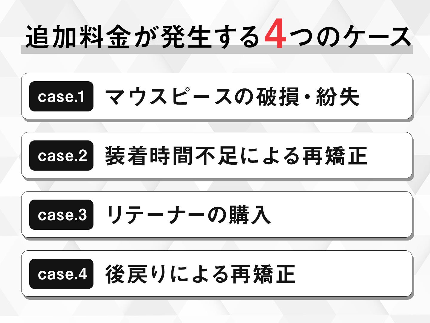 追加料金が発生する4つのケース
