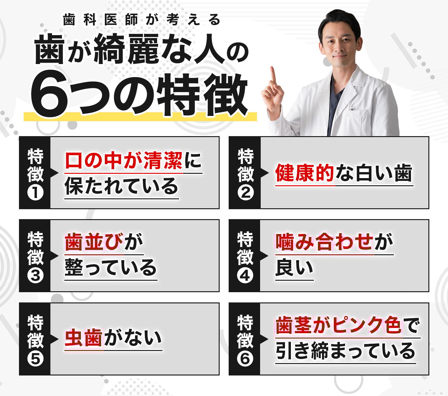 歯が綺麗な人の特徴6つ