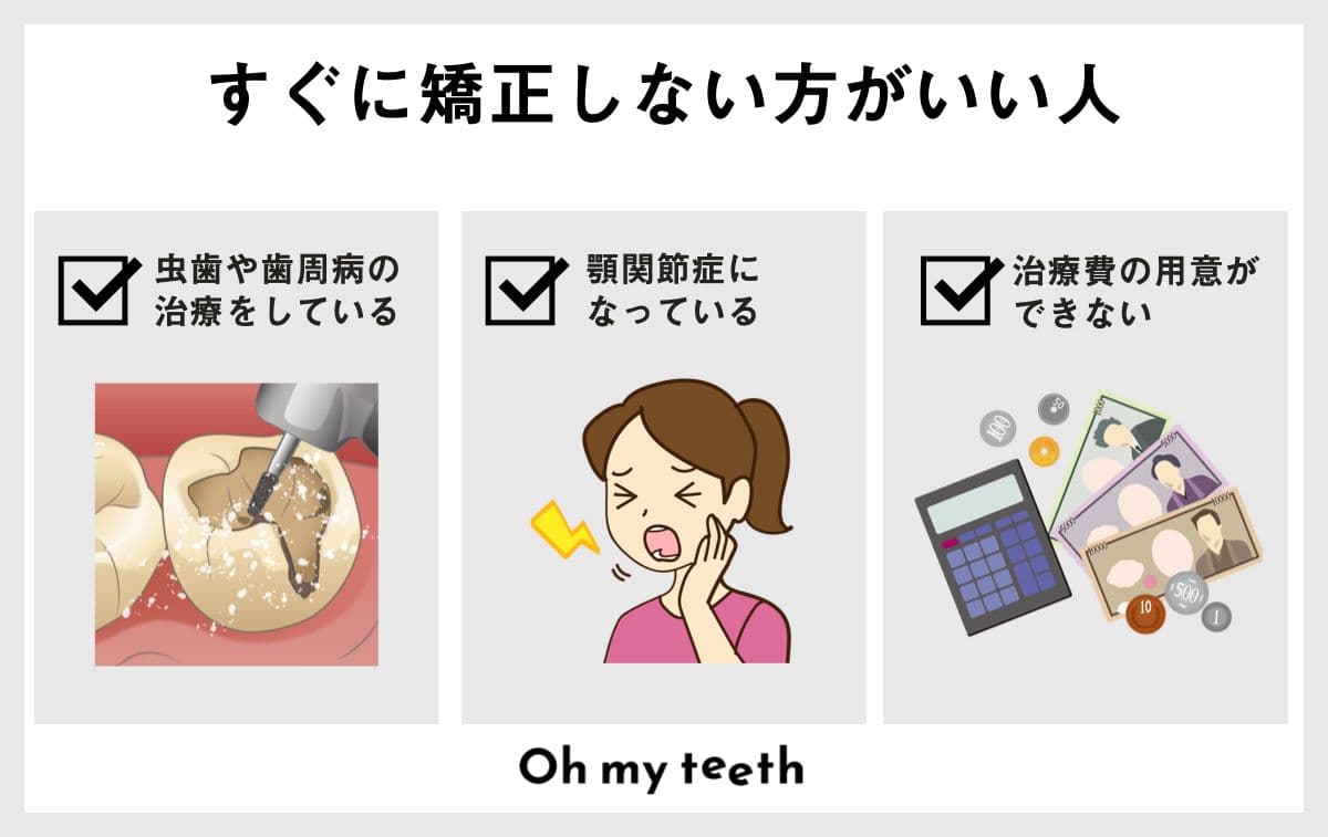 すぐに矯正しない方がい��い人