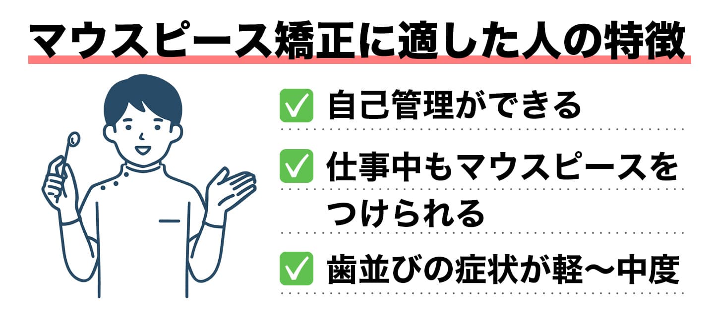マウスピース矯正デメリットCR5