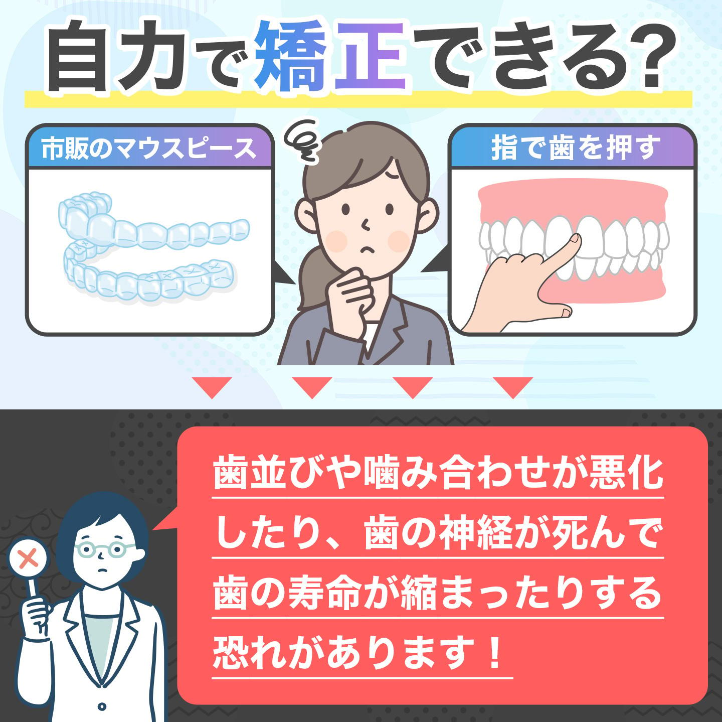 自力で矯正できる？