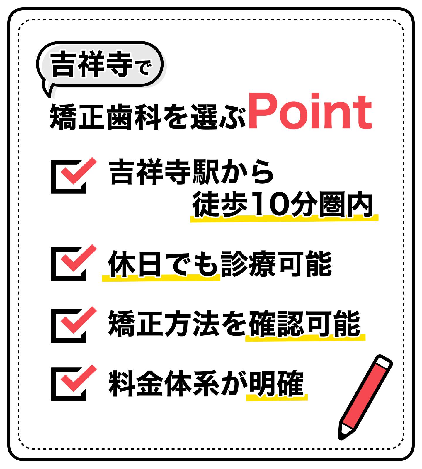 吉祥寺のおすすめ矯正歯科医院の選定基準