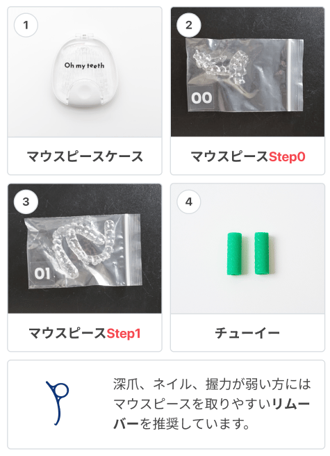 事前処置持ち物