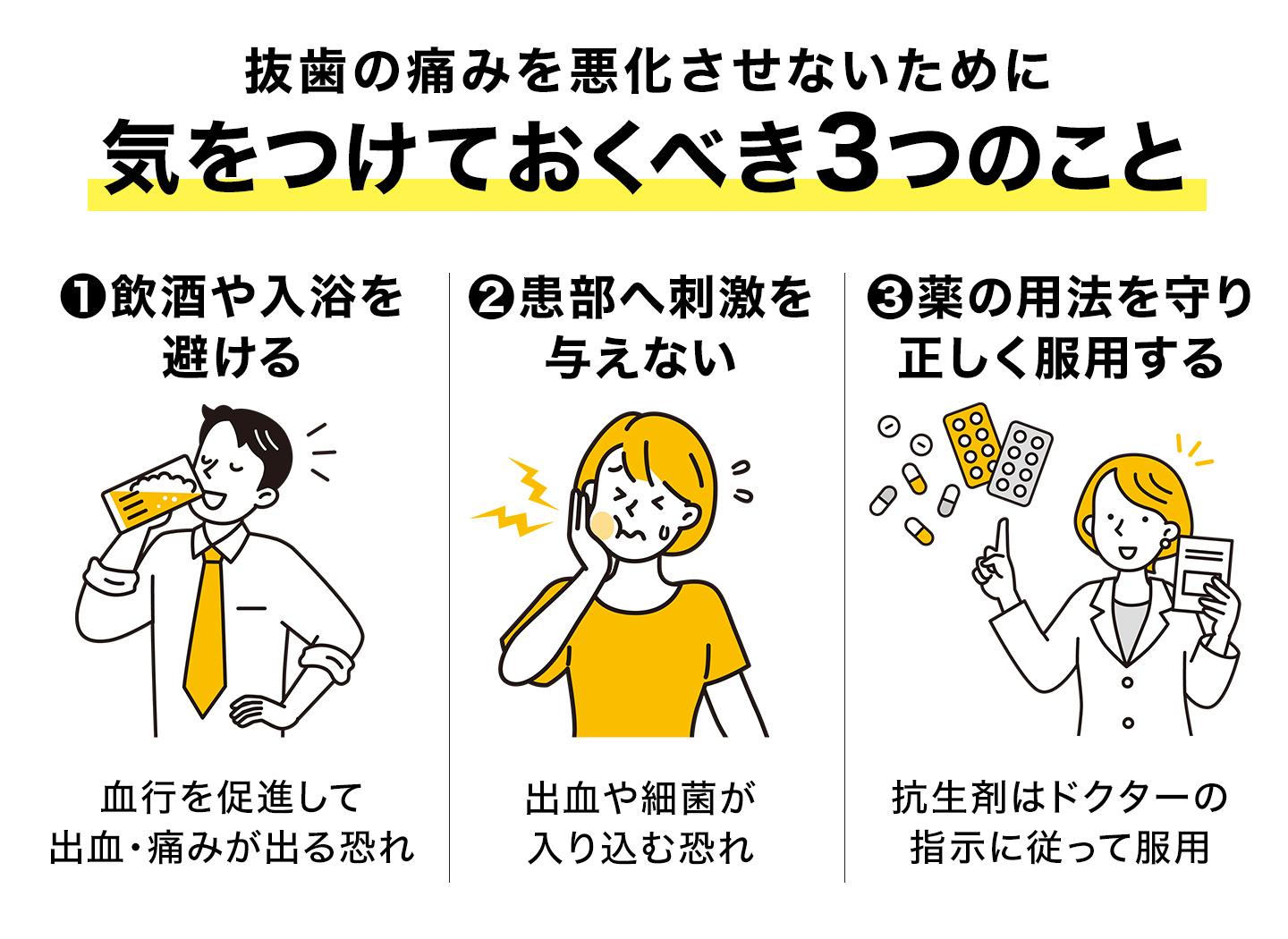 気をつけておくべき3つのこと