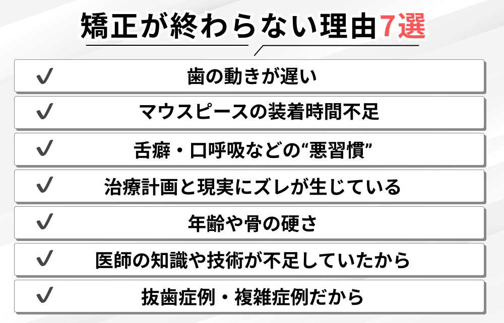 矯正が終わらない7つのよくある理由