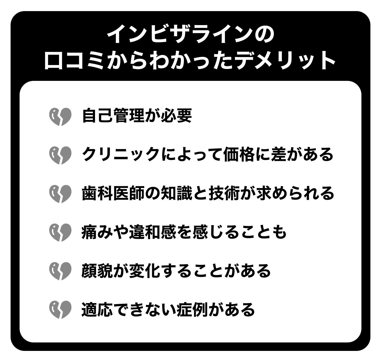 インビザラインのデメリット