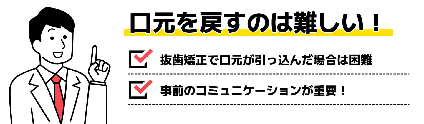 戻すのは難