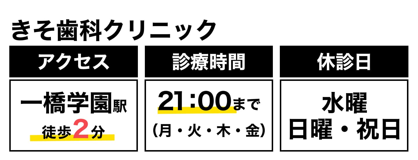 きそ歯科クリニック