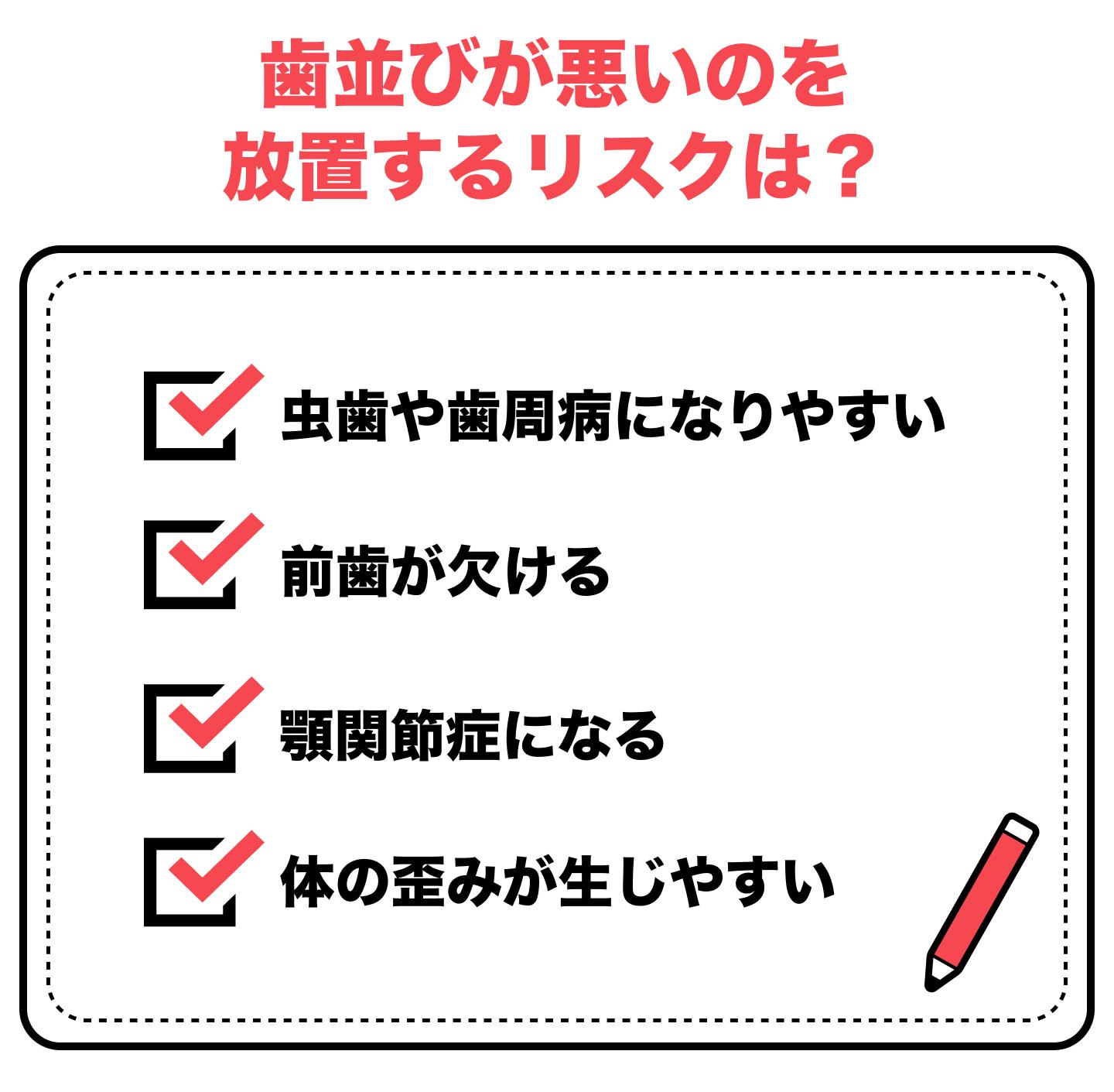 歯並びを放置することのリスク