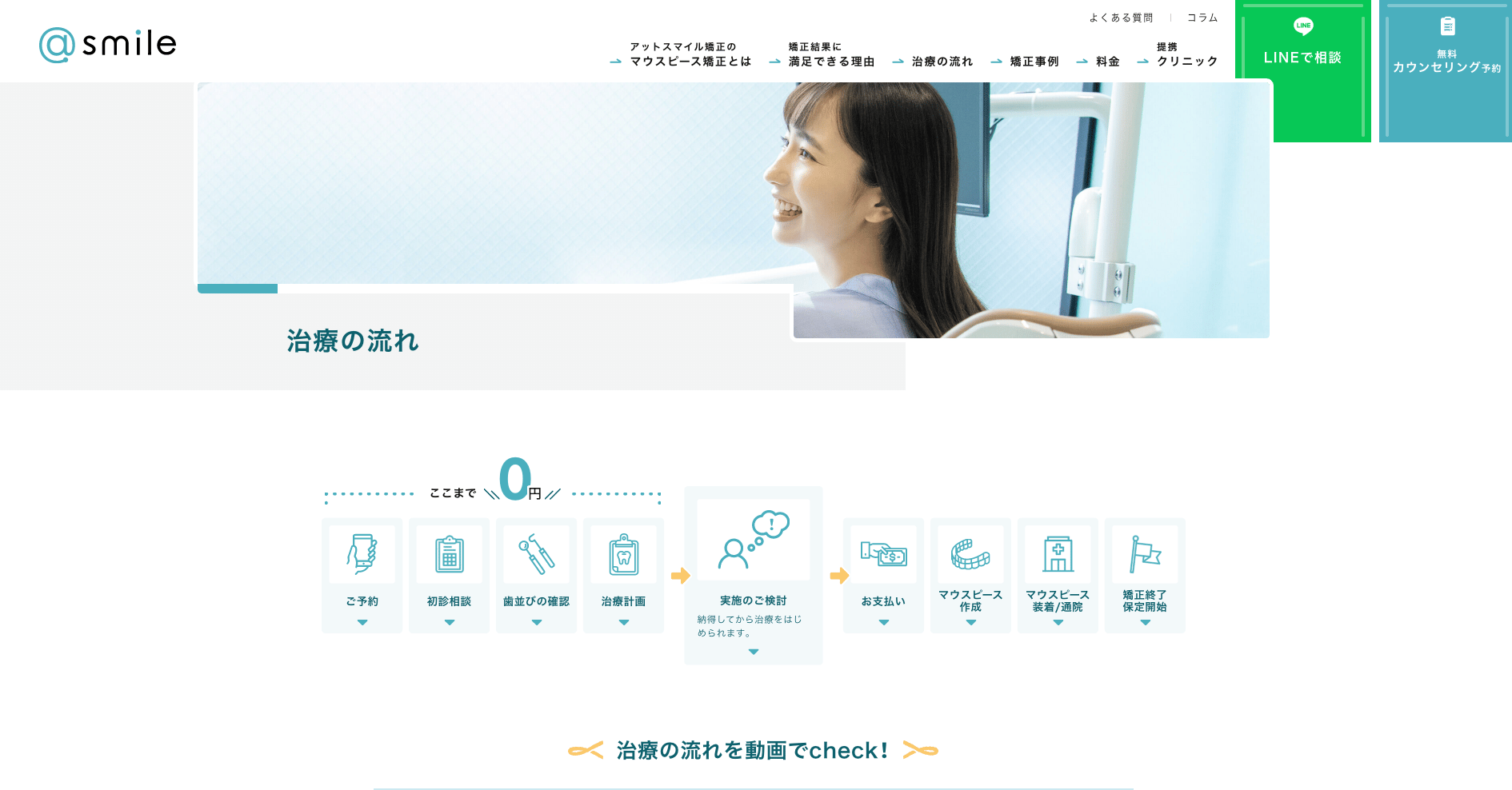 アットスマイル矯正の流れ