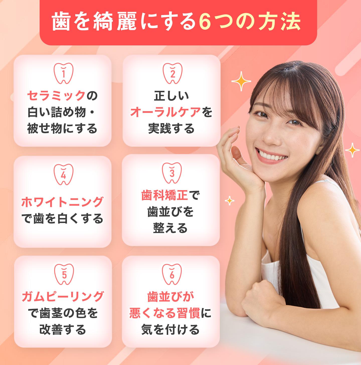 綺麗な歯にする6つの方法