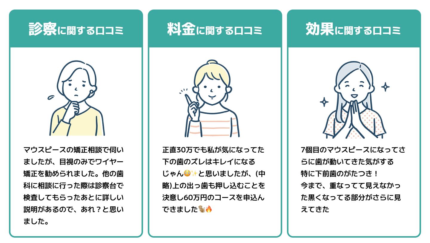 hanaravi矯正の口コミまとめ