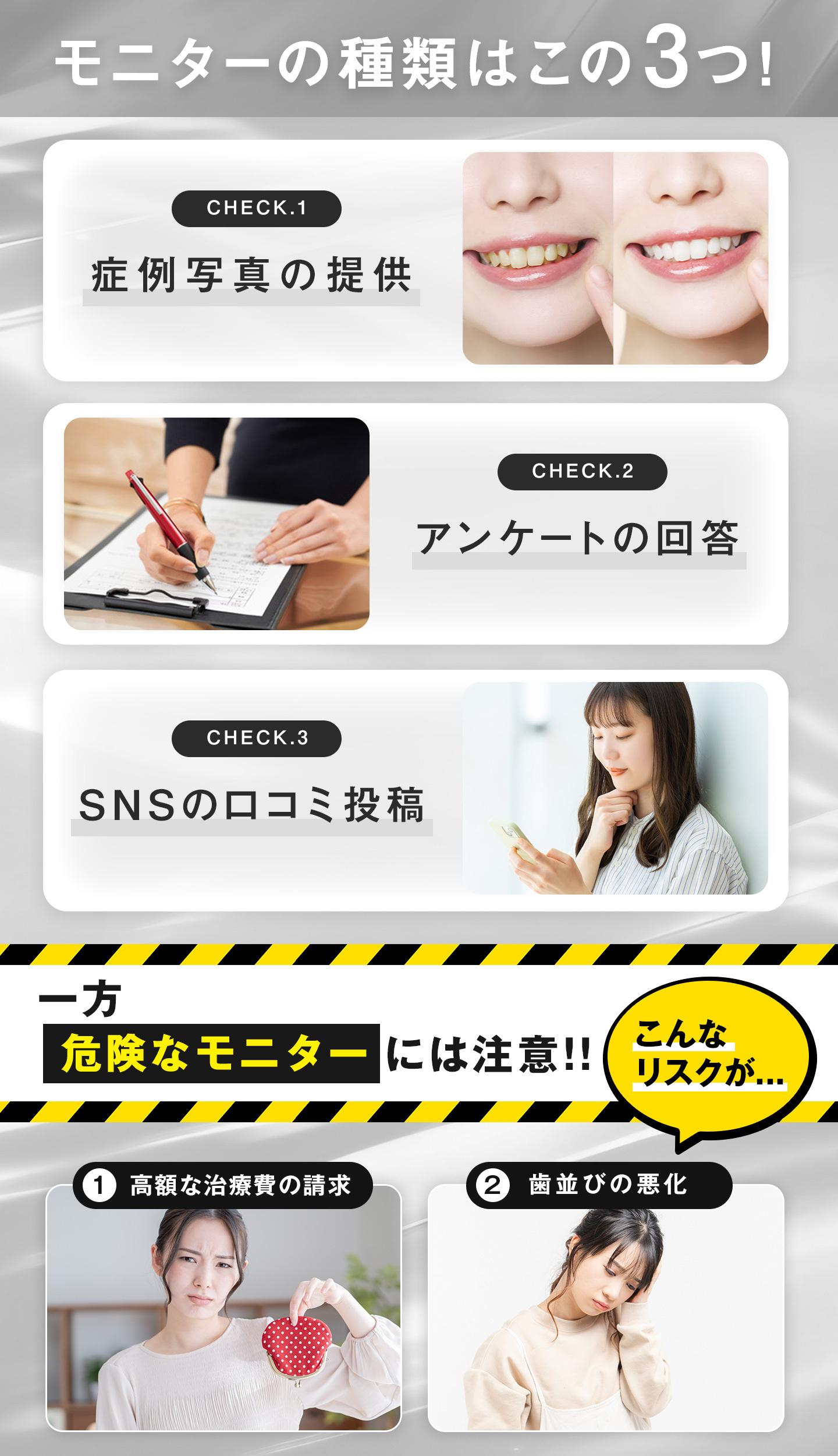 モニターの種類