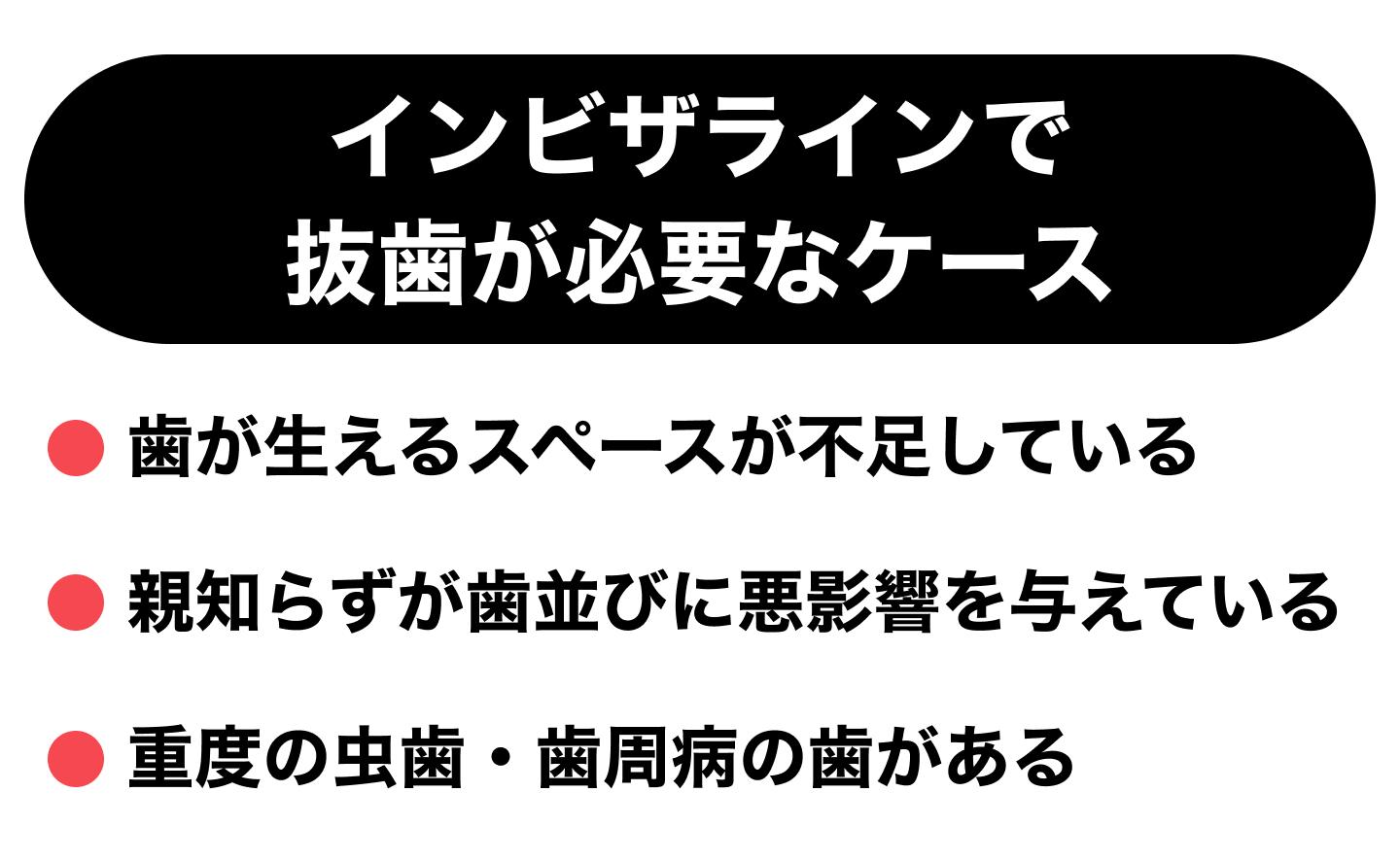 説明画像1(出っ歯はインビザライン矯正