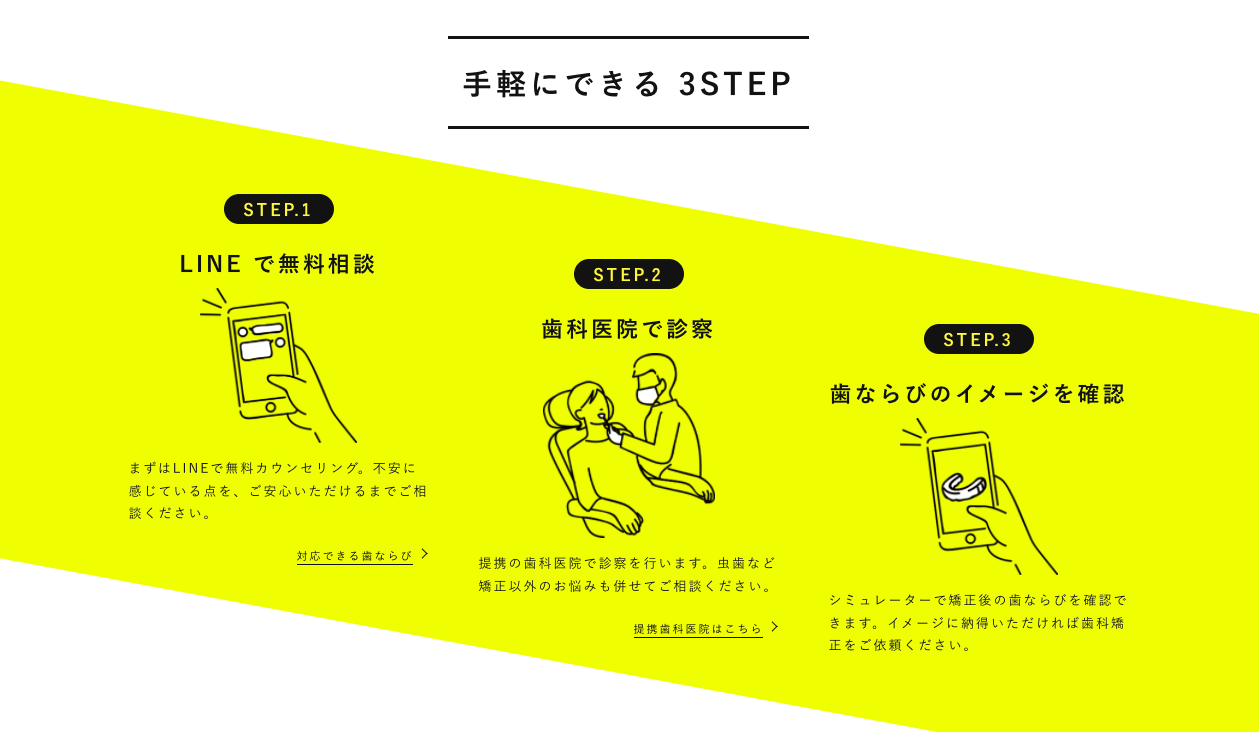 マウスピース矯正 hanaloveとは?費用・口コミ・他ブランドとの比較も