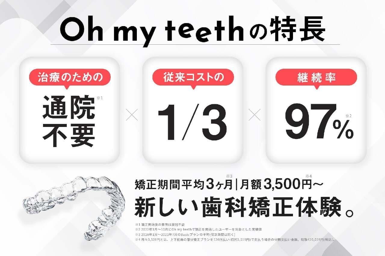 Oh my teeth 3つの特徴