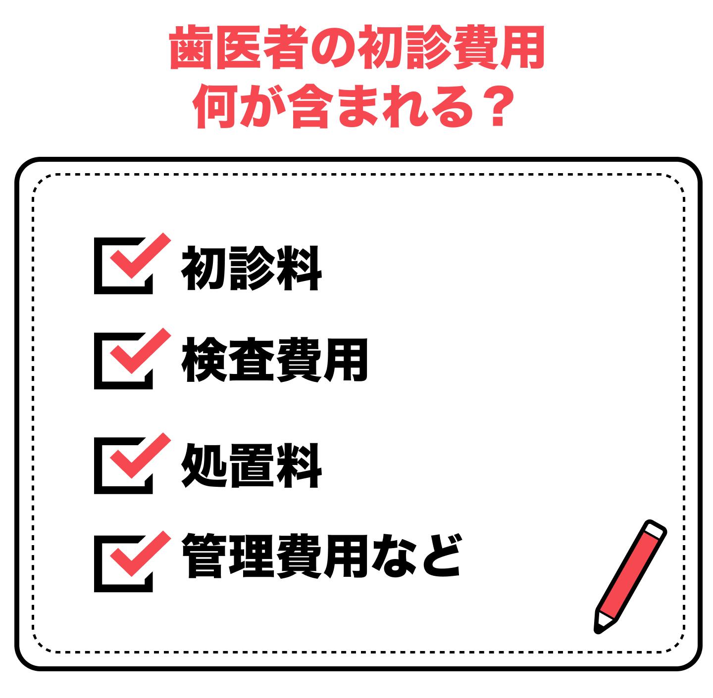 歯医者の初診費用 何が含まれる