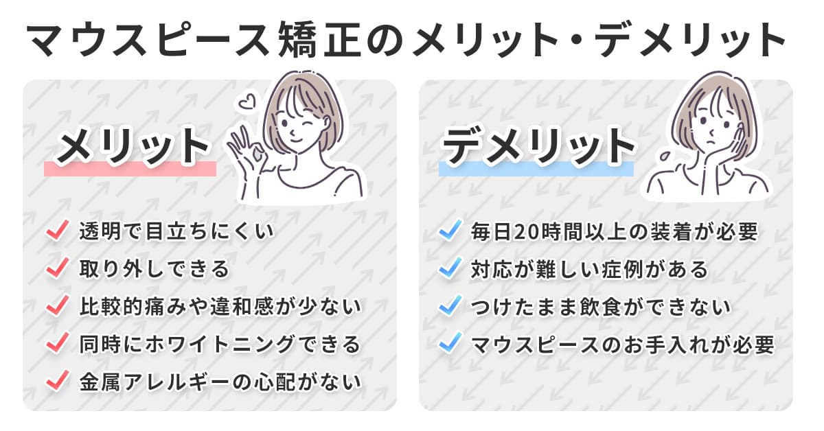 メリットデメリットまとめ