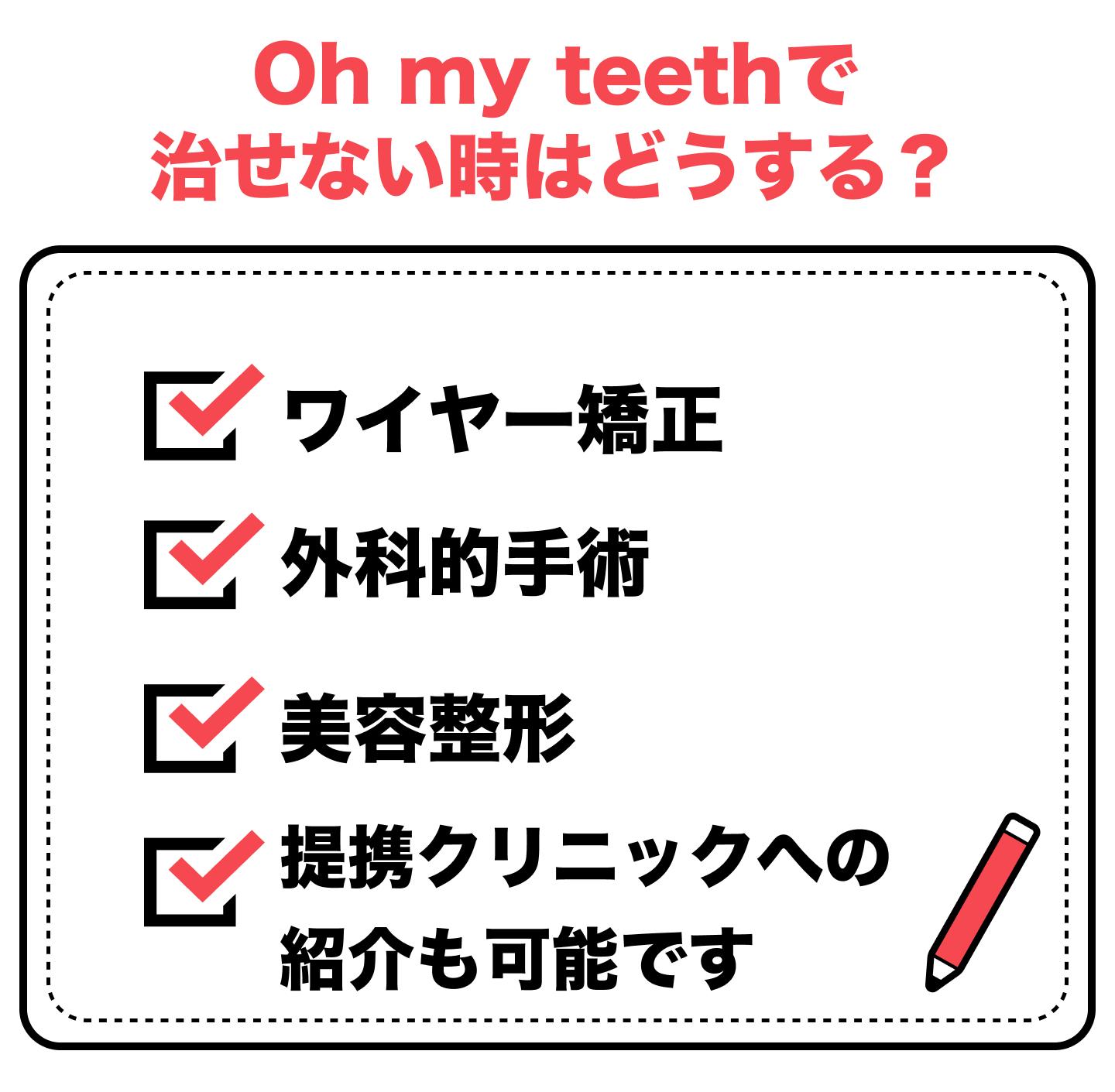 クチゴボ3