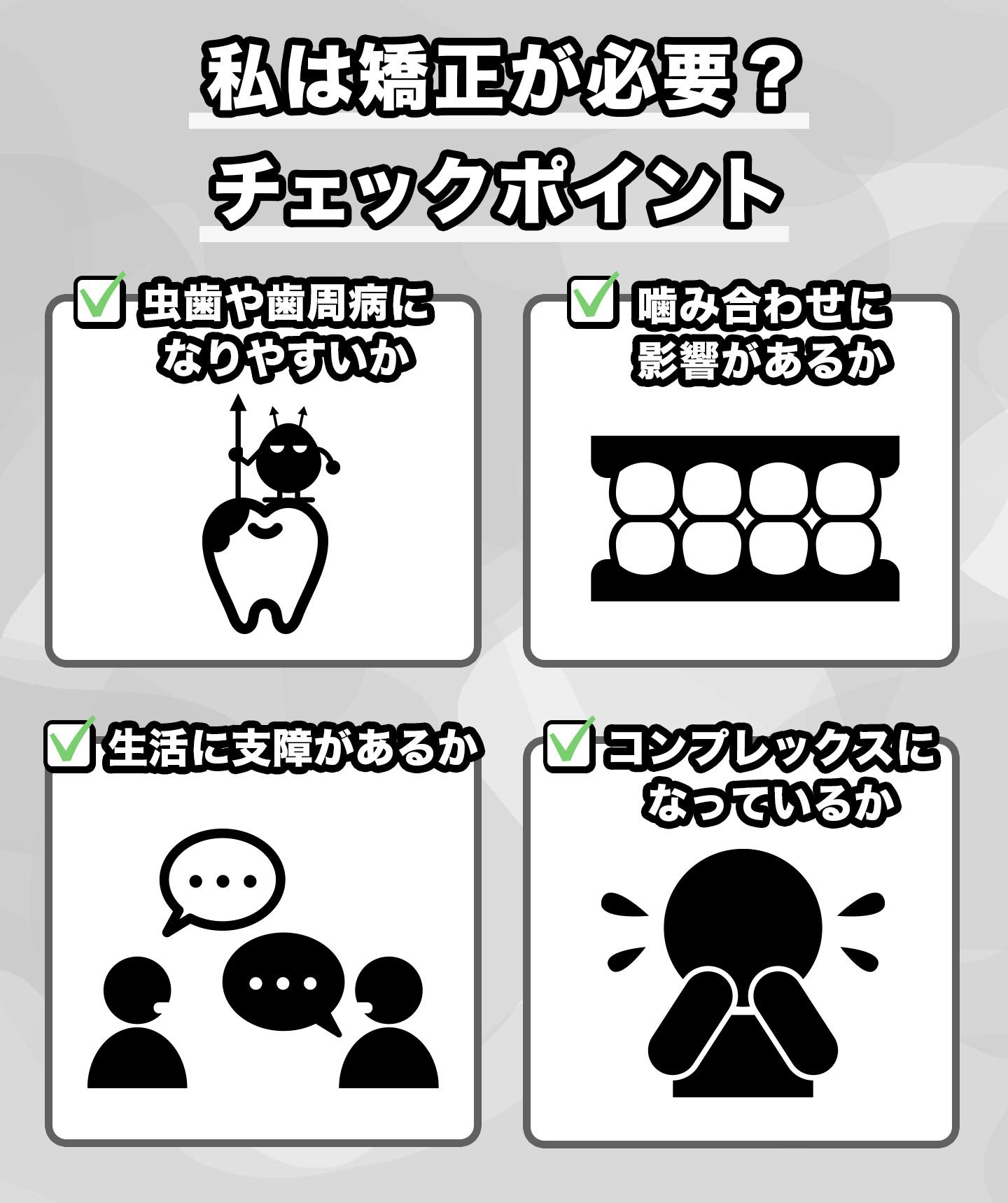 歯科矯正��が必要かどうかチェックするポイント